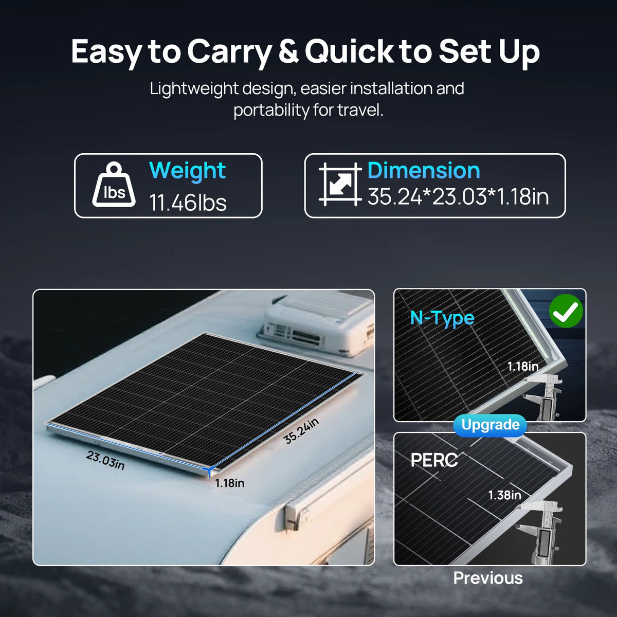 ECO-WORTHY Efficient N Type Solar Panels for Off Grid Applications