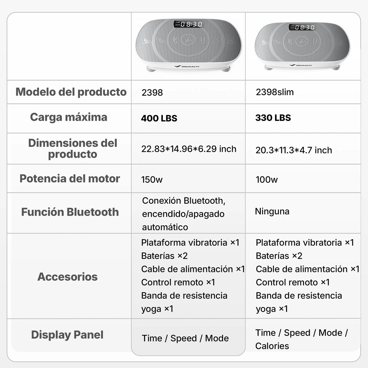 MERACH Whole Body Vibration Plate Exercise Machine Fitness Platform