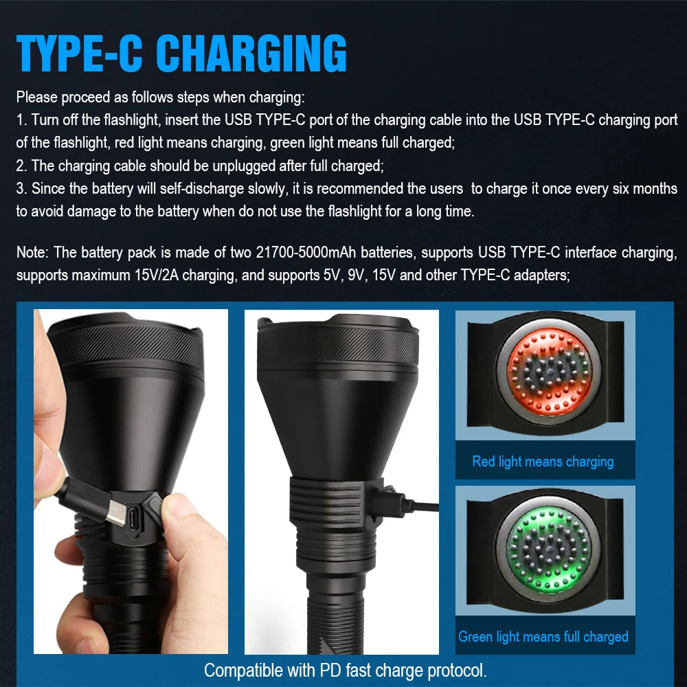 TrustFire T90R Powerful Rechargeable Hunting Flashlight With USB C Charging