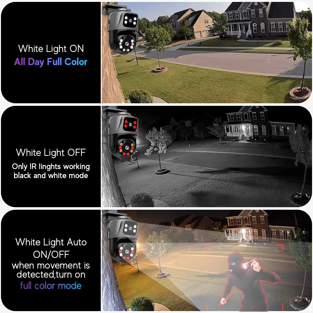 Movols Dual Lens PTZ PoE Camera Security System With NVR