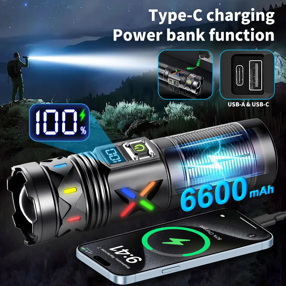 Rechargeable Tactical LED Flashlight With USB Charging and Zoom Focus