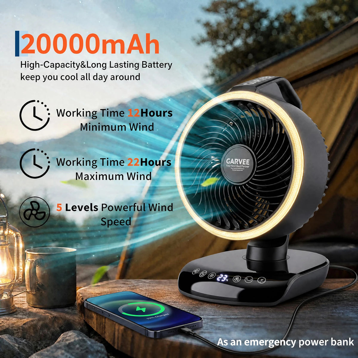 HiMISS Portable Camping Fan With Remote Timer And LED Light