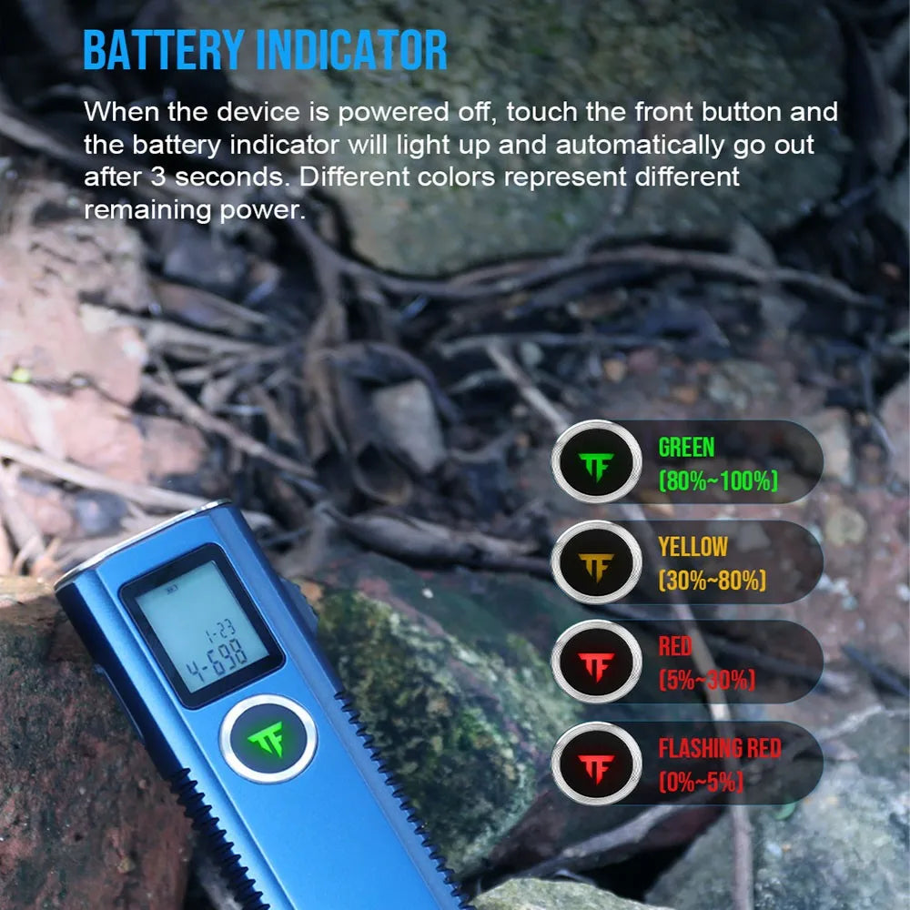 TrustFire MINIX7 Dual Light LED Flashlight With Magnetic Lantern