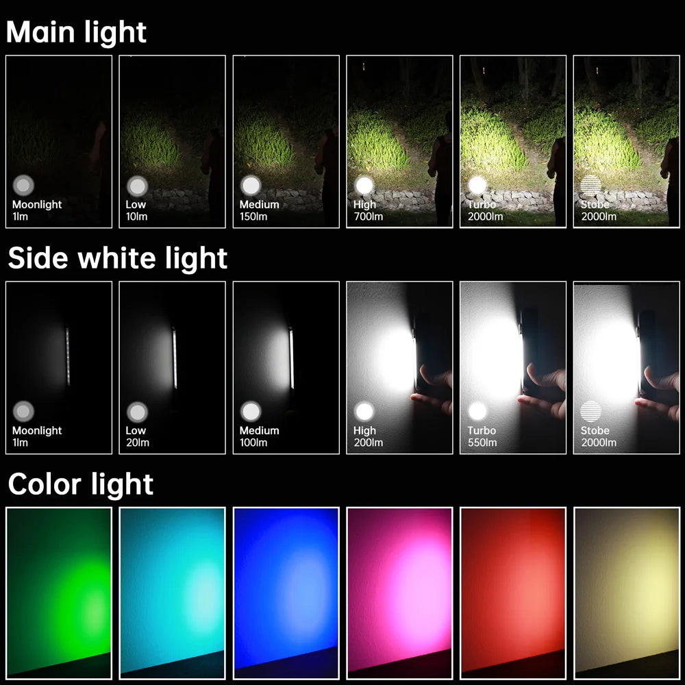 Sofirn IF24 RGB Rechargeable LED Flashlight with Magnetic Base