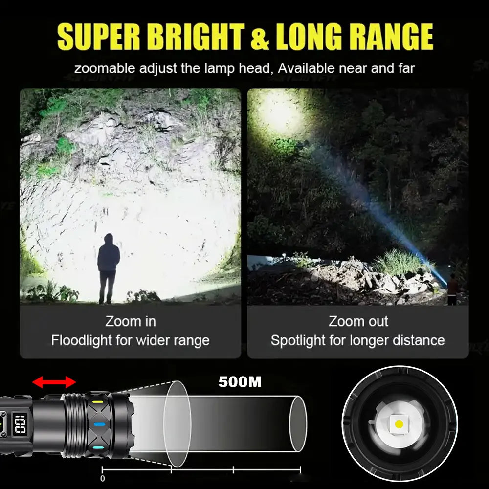 Rechargeable Tactical LED Flashlight With USB Charging and Zoom Focus