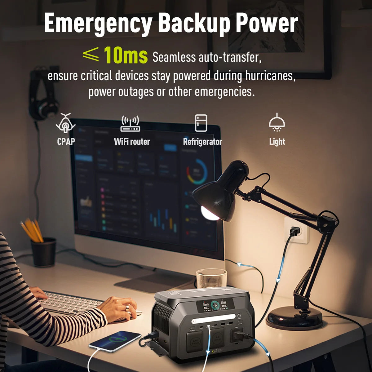 OSCAL IEE P800 Portable Power Station With LiFePO4 Battery