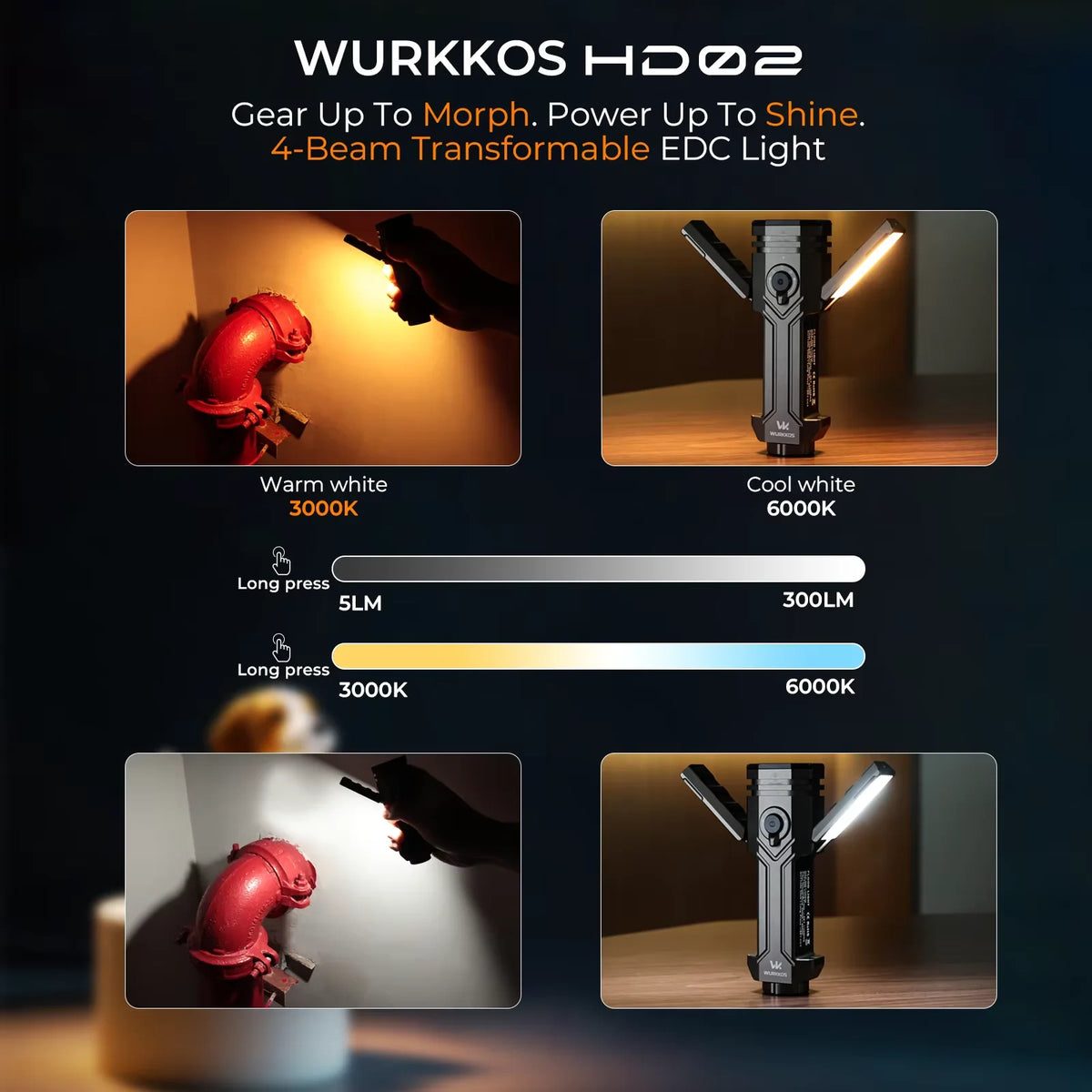 Wurkkos HD02 Portable LED Camping And Outdoor Flashlight