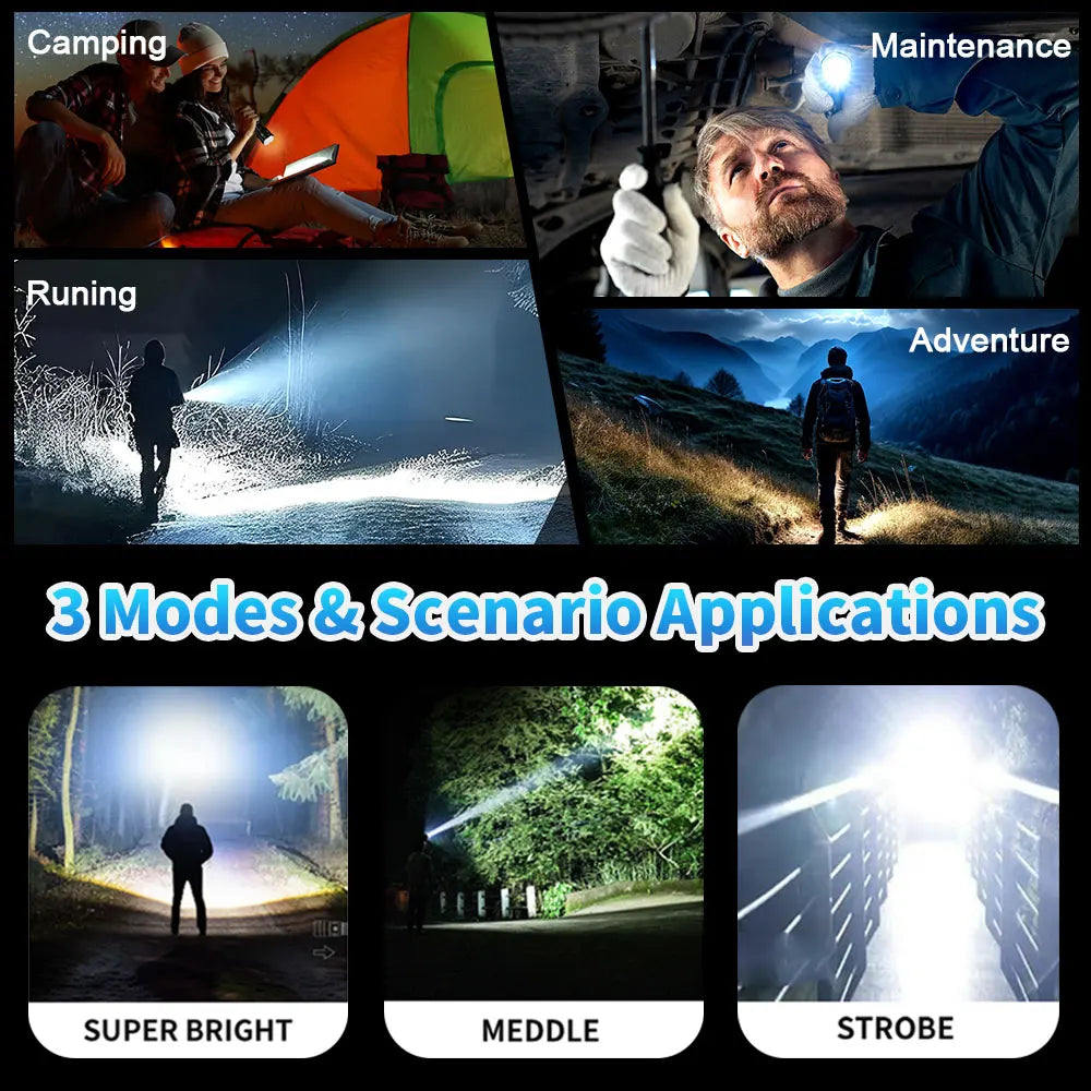Rechargeable Tactical LED Flashlight With USB Charging and Zoom Focus