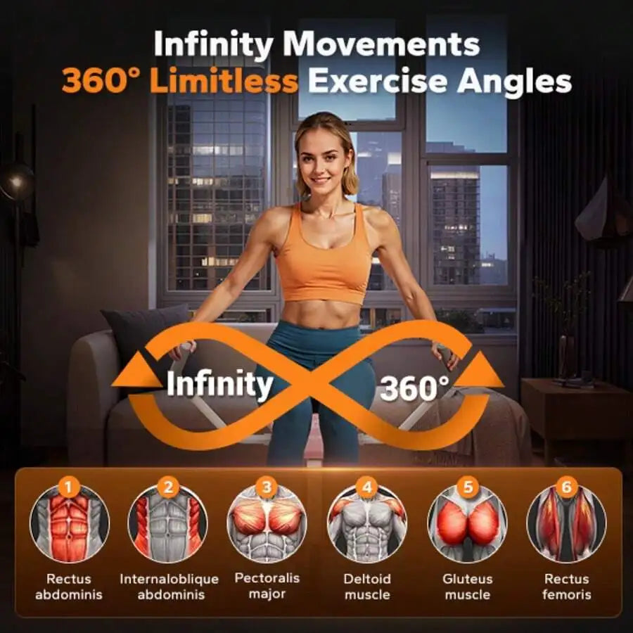 All In One Ab Trainer For Core And Balance Workouts