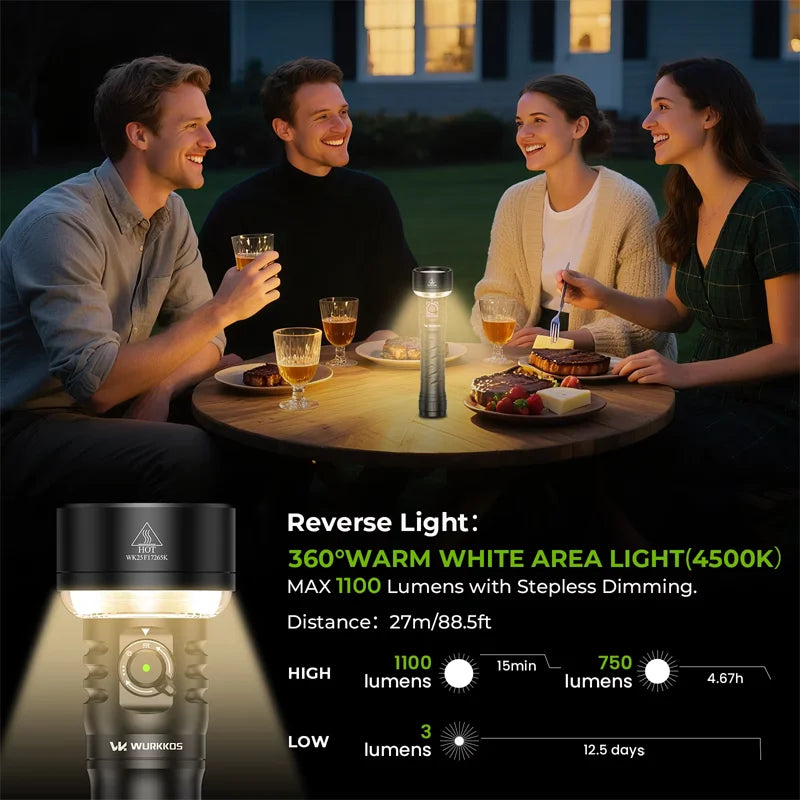 Wurkkos TS27 Rechargeable Flashlight With Reverse Charging Power Bank