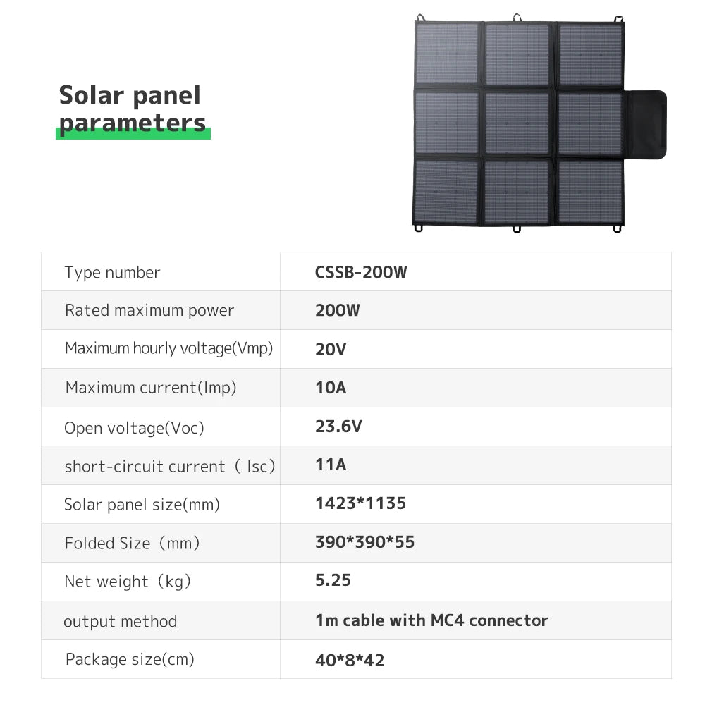 Foval Portable Foldable Solar Panel Charger for Off Grid Use