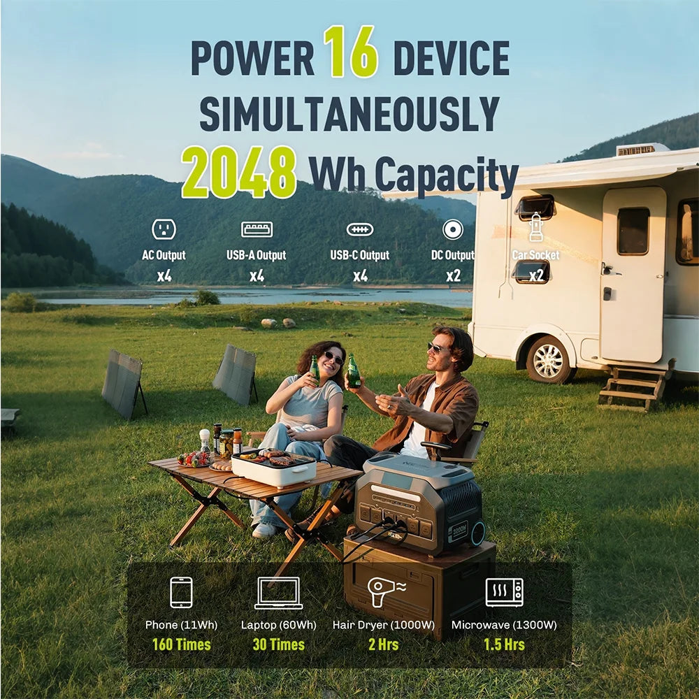 IEE P3200 Portable Power Station With LiFePO4 Solar Backup