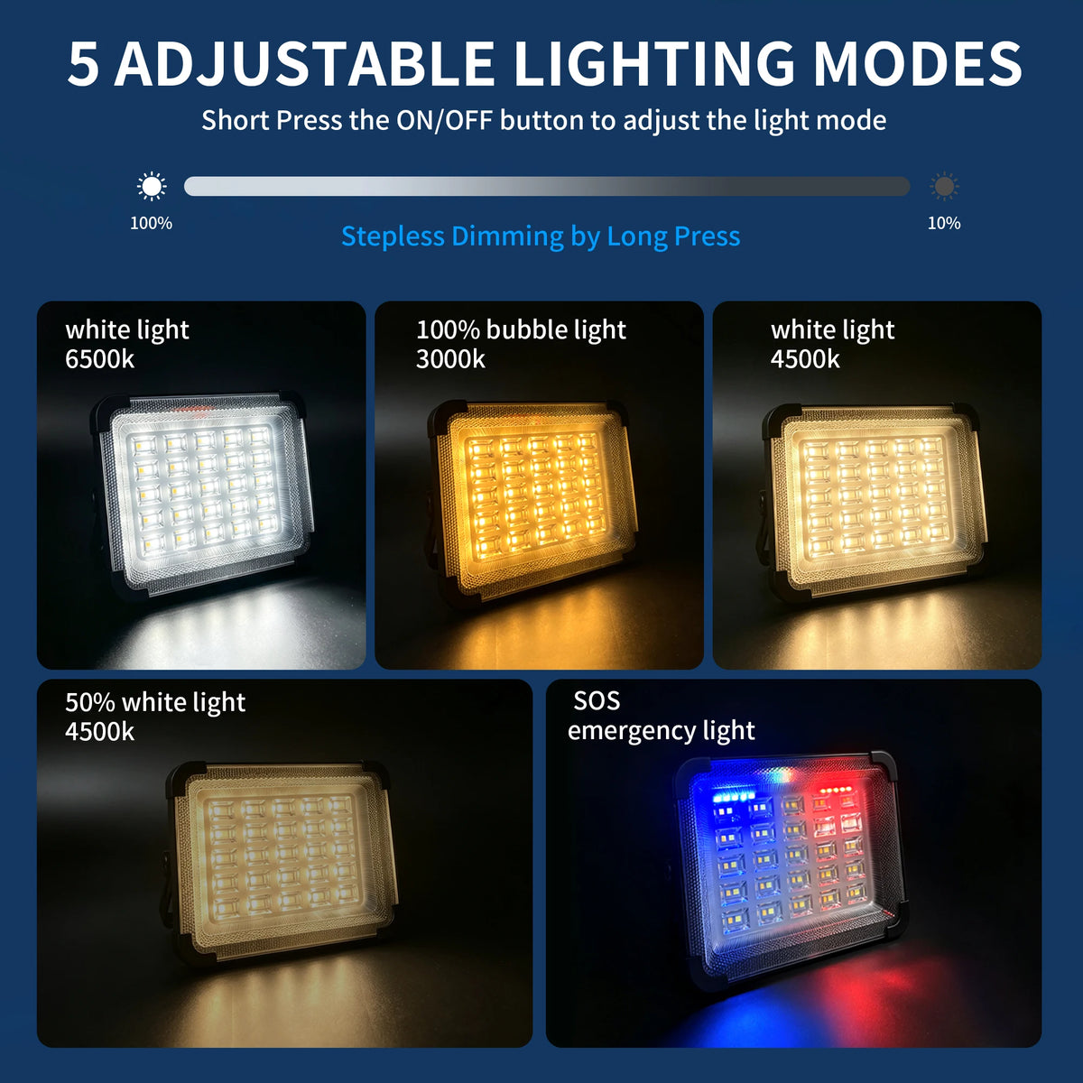 Morglad Portable Solar LED Floodlight Rechargeable Emergency Camping Searchlight