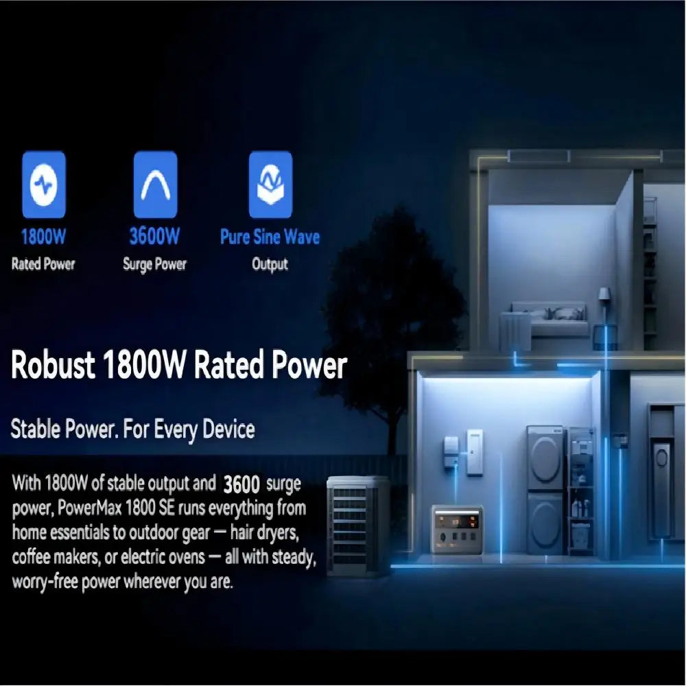 OSCAL Portable Solar Generator With LiFePO4 Power Station