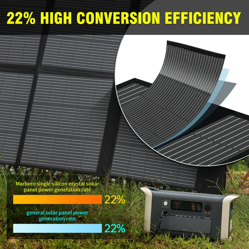 Foval Portable Foldable Solar Panel Charger for Off Grid Use