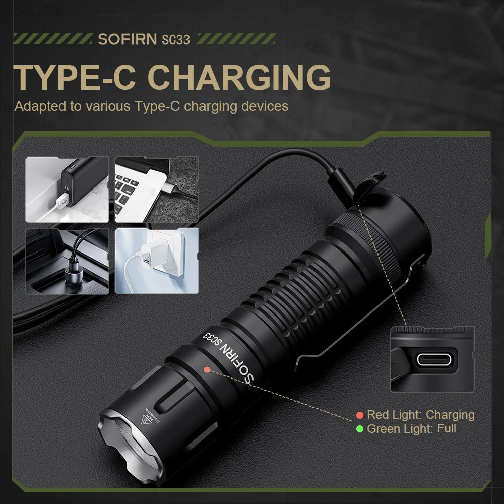 Sofirn SC33 Tactical LED Flashlight With USB C Rechargeable Design
