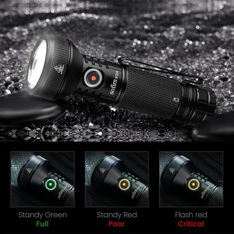 Sofirn IF22A Long Range USB C Rechargeable LED Flashlight