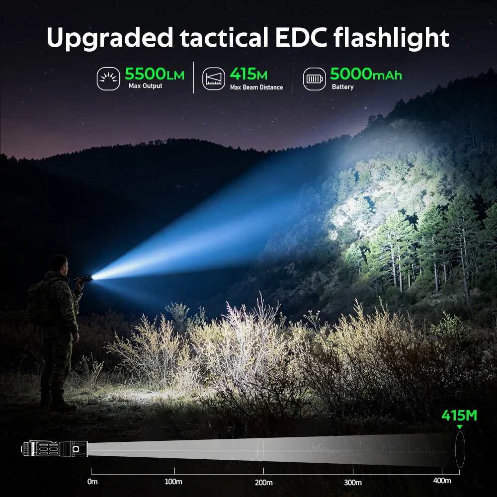 Wurkkos T1 Tactical Waterproof USB Rechargeable Multi Mode LED Flashlight