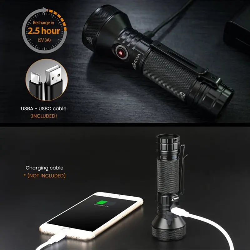 Sofirn IF22A Long Range USB C Rechargeable LED Flashlight