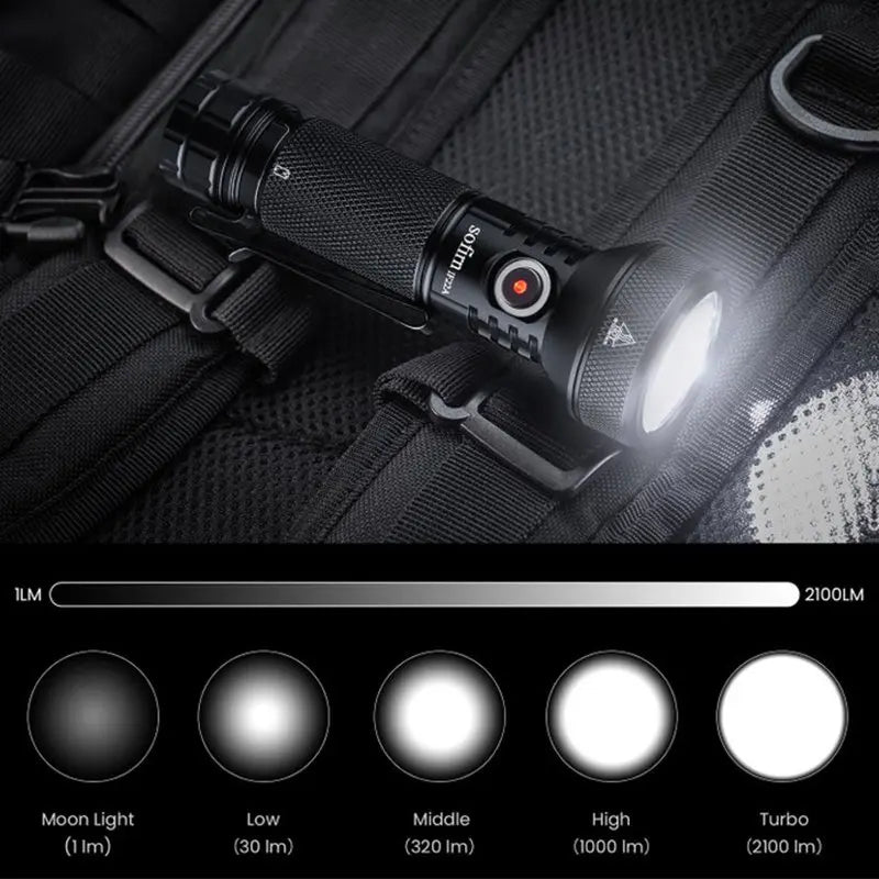 Sofirn IF22A Long Range USB C Rechargeable LED Flashlight