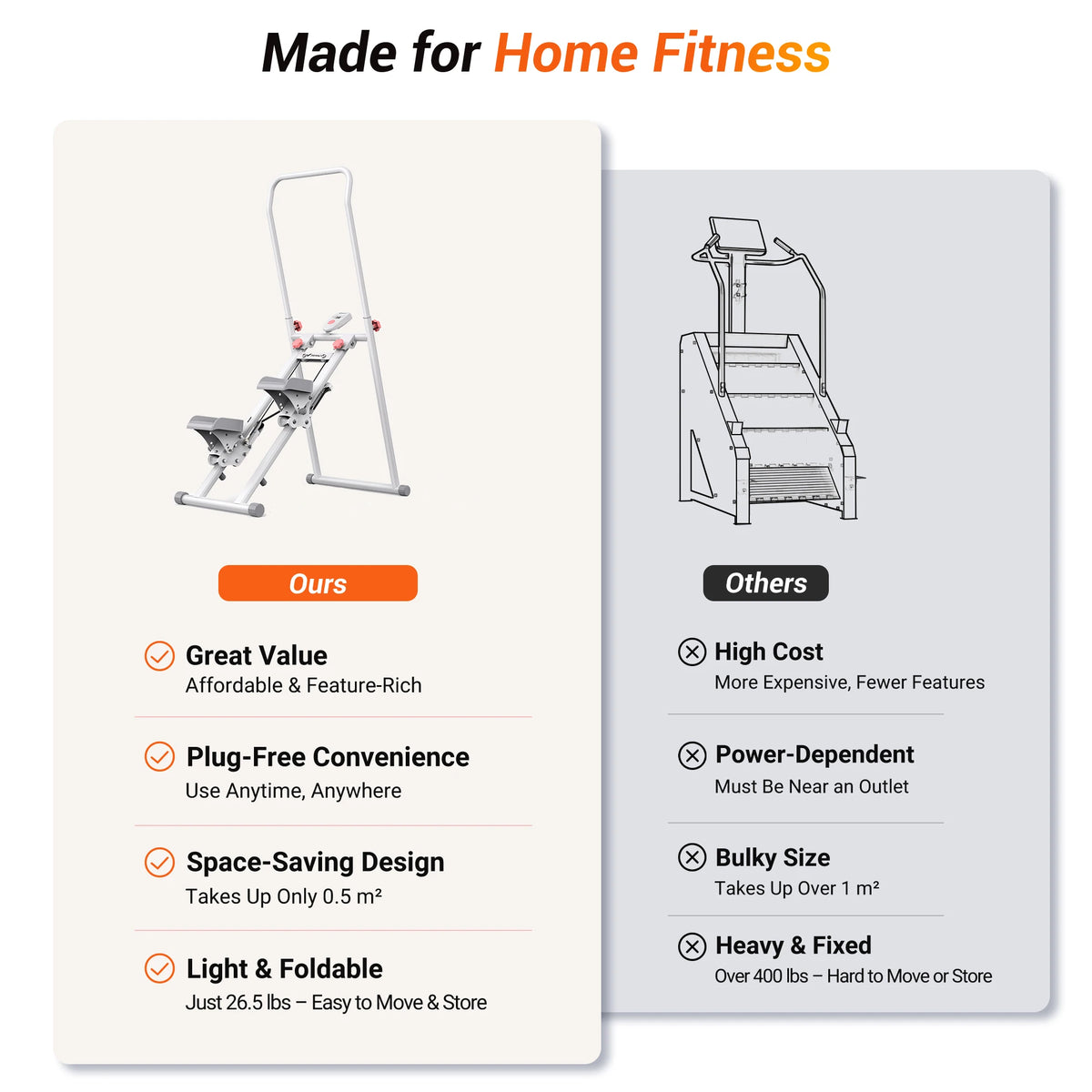MERACH Folding Stair Stepper For Full Body Home Gym Workouts