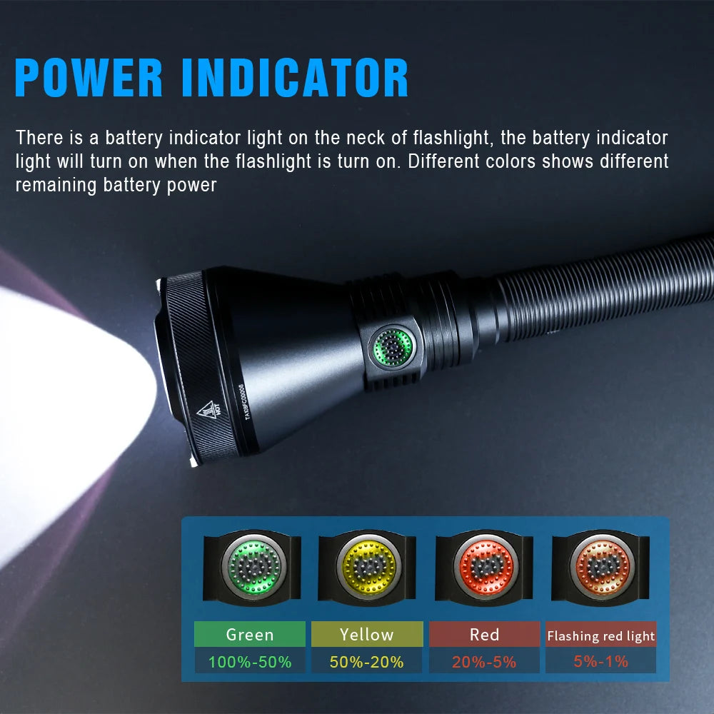 TrustFire T90R Powerful Rechargeable Hunting Flashlight With USB C Charging