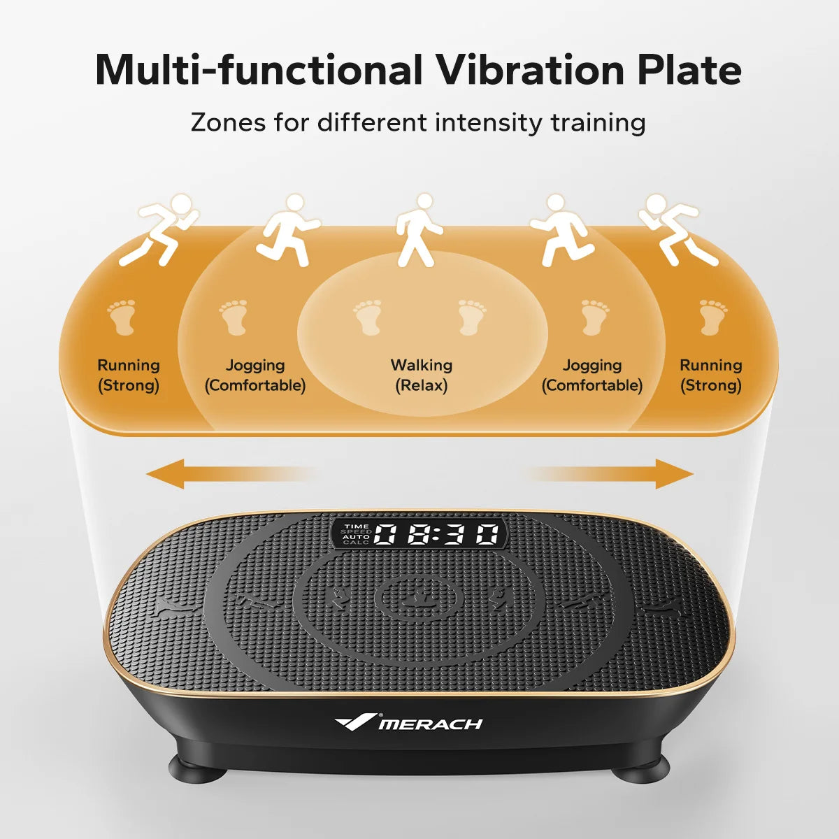 MERACH Whole Body Vibration Plate Exercise Machine Fitness Platform