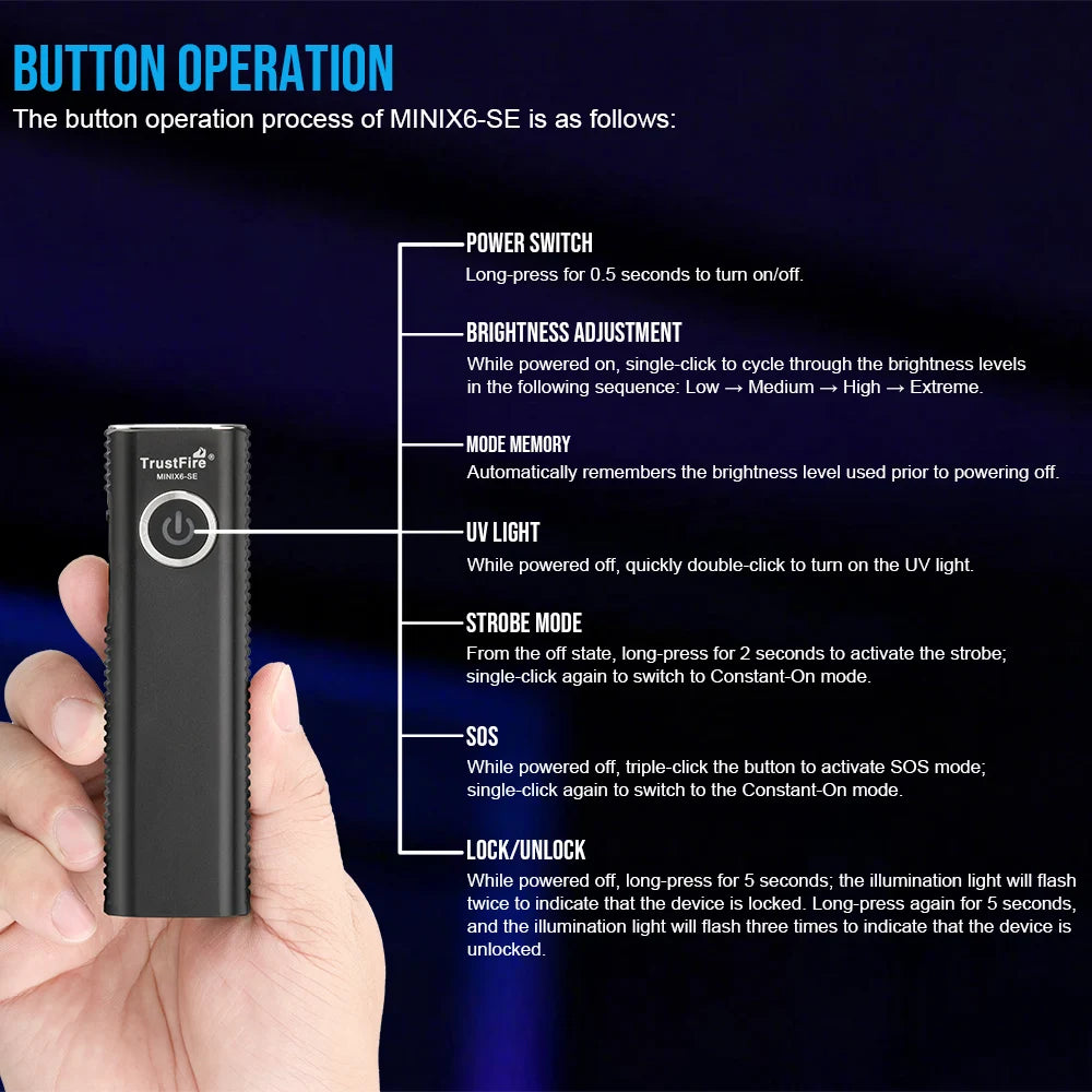 TrustFire MINIX6-SE Rechargeable LED Flashlight With UV Light