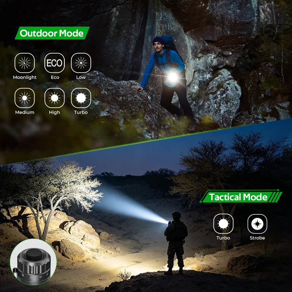 Wurkkos T1 Tactical Waterproof USB Rechargeable Multi Mode LED Flashlight