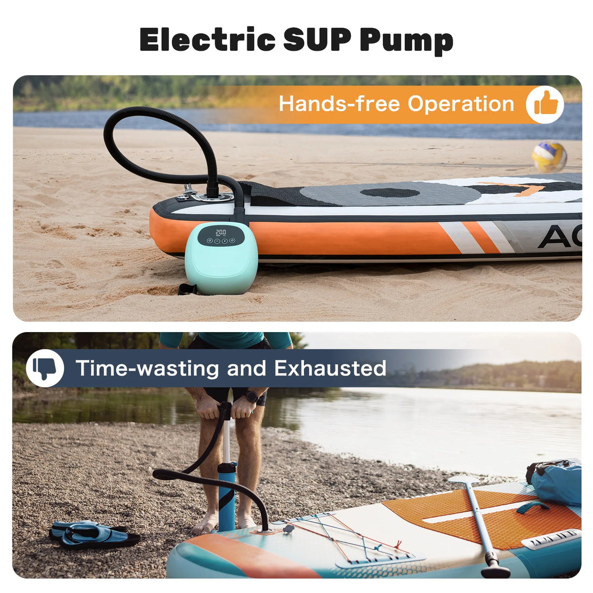 Dwndpump Electric SUP Pump With 20 PSI Portable Inflation