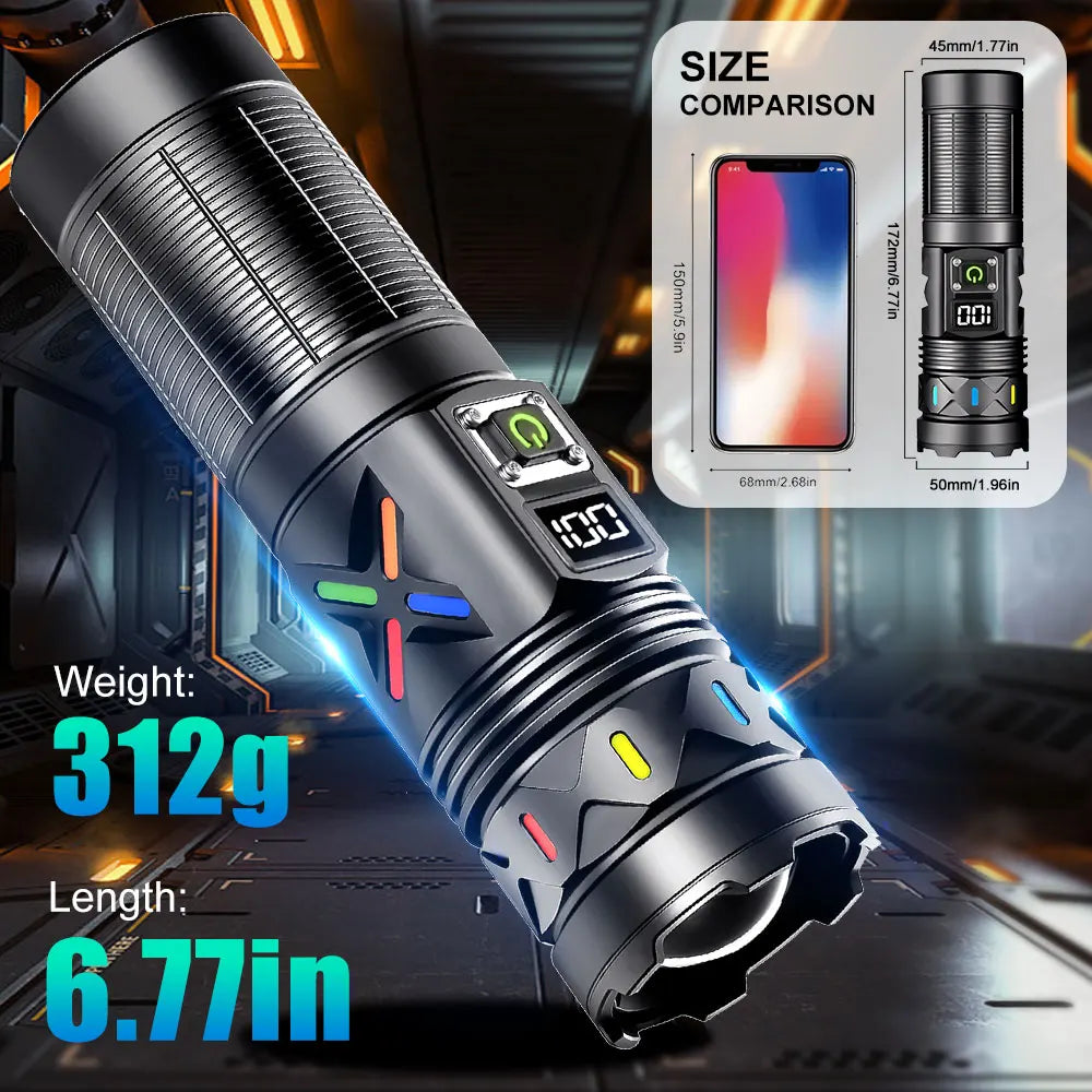 Rechargeable Tactical LED Flashlight With USB Charging and Zoom Focus