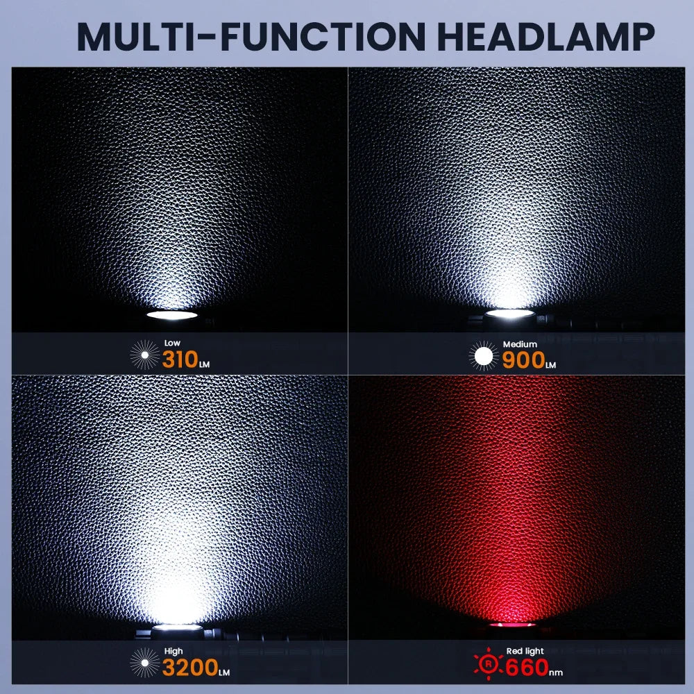 Sofirn HS43 USB C Rechargeable Dual Light LED Headlamp