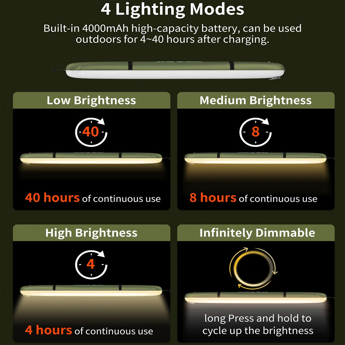 SELORSS Rechargeable Waterproof Portable Camping Lantern With Folding Design