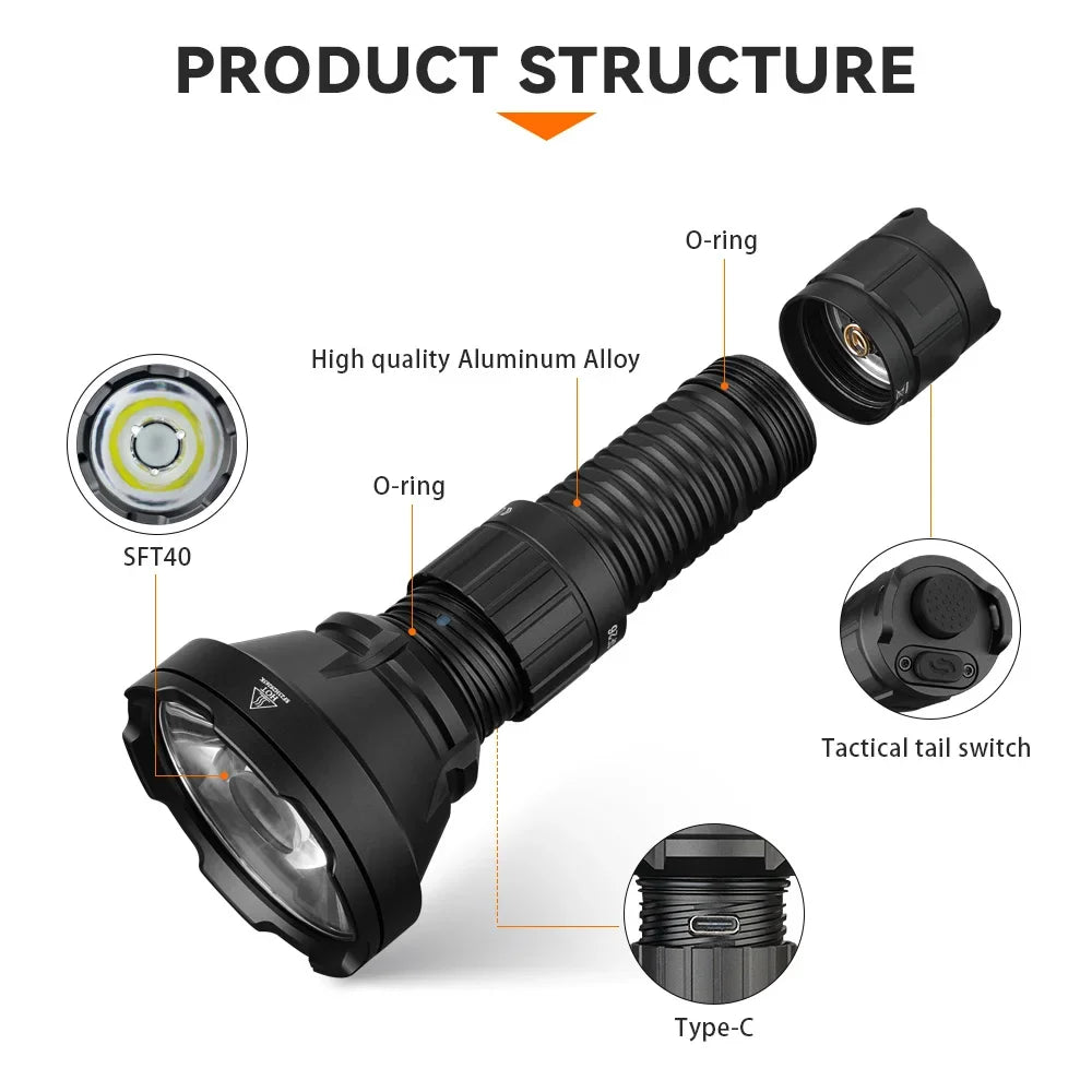 Sofirn SF26 Tactical Rechargeable LED Flashlight With USB C Charging