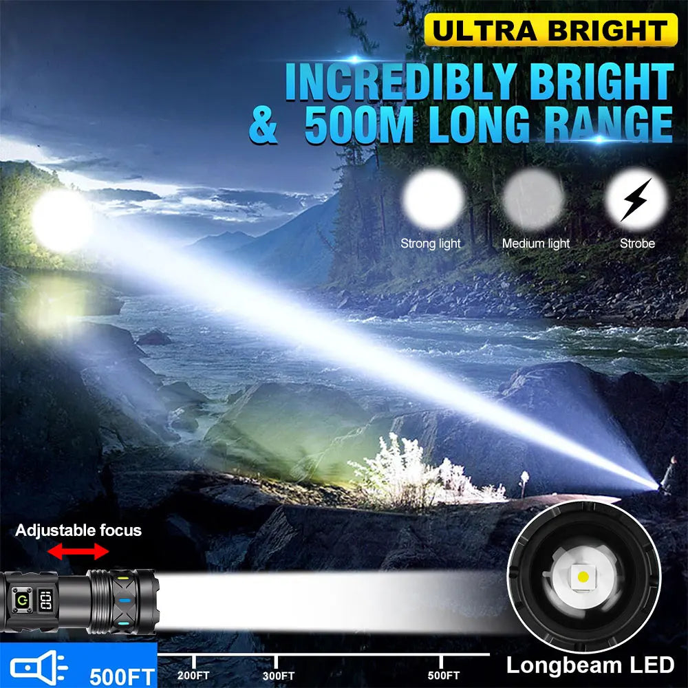 Rechargeable Tactical LED Flashlight With USB Charging and Zoom Focus