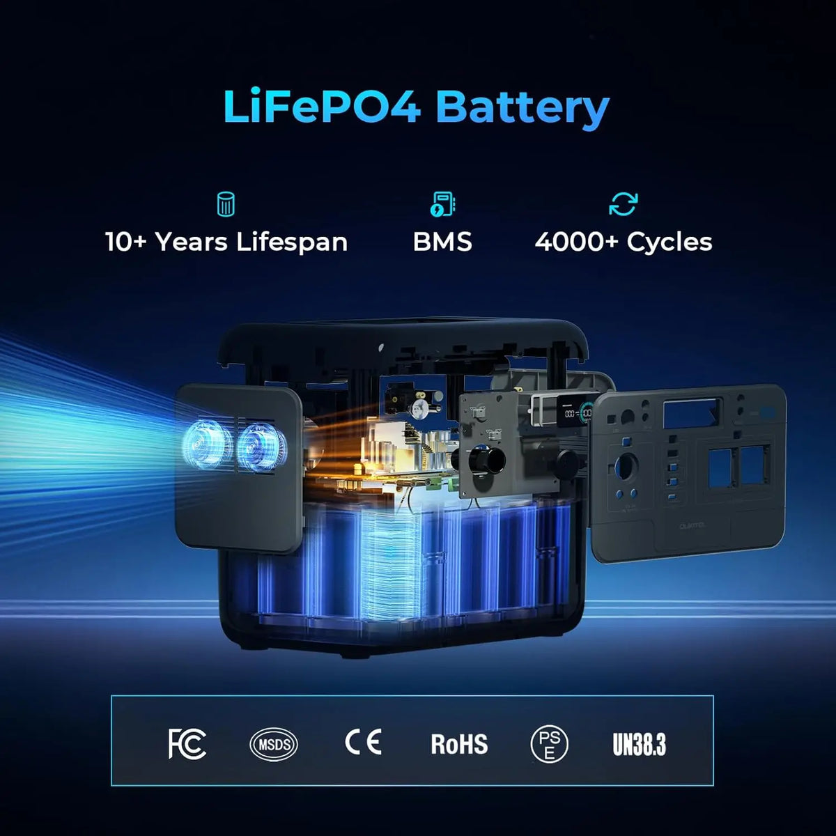 OUKITEL Portable Power Station Solar Generator LiFePO4 Home Backup Camping