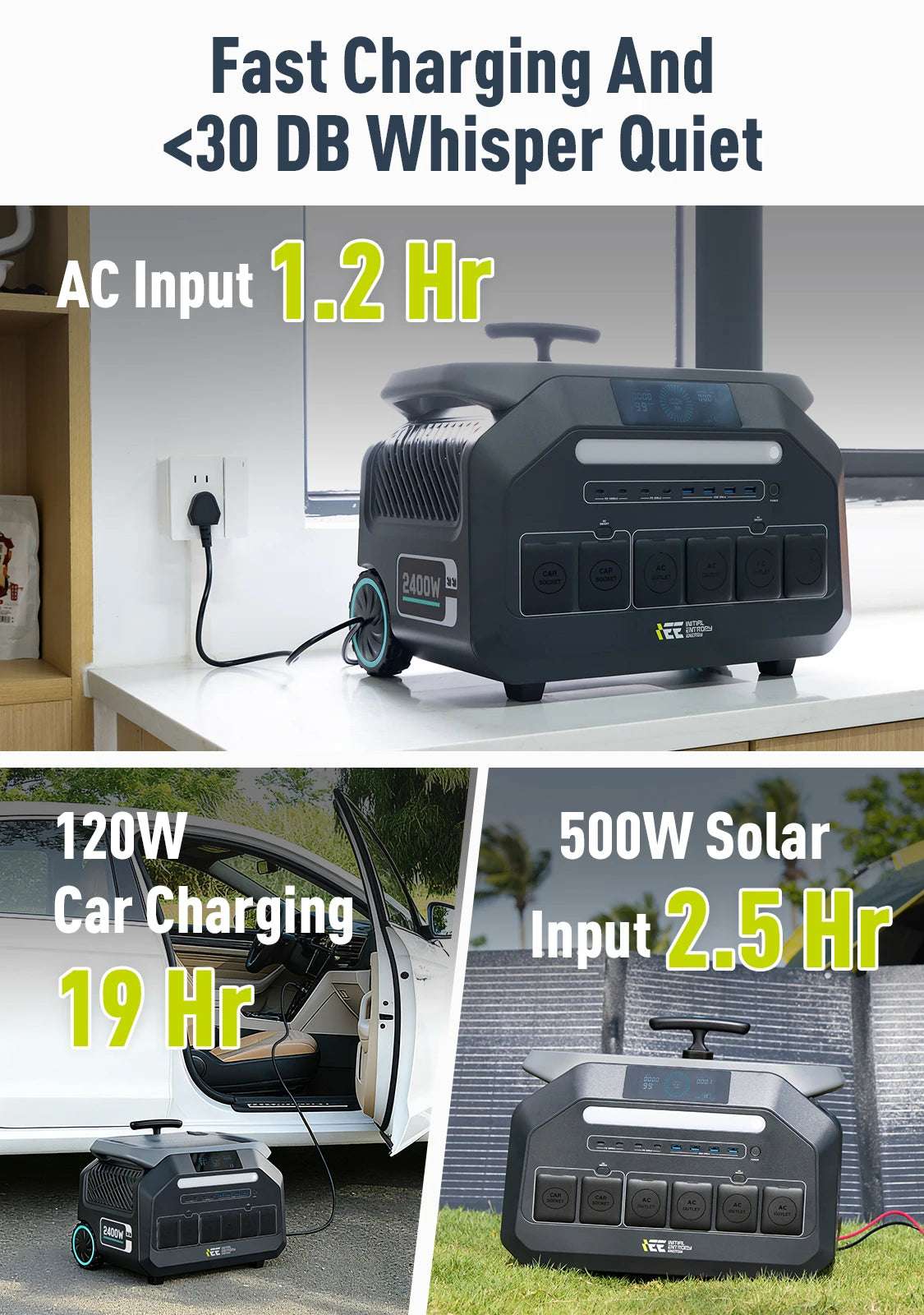 IEE Portable Power Station With LiFePO4 Battery And Solar Charging