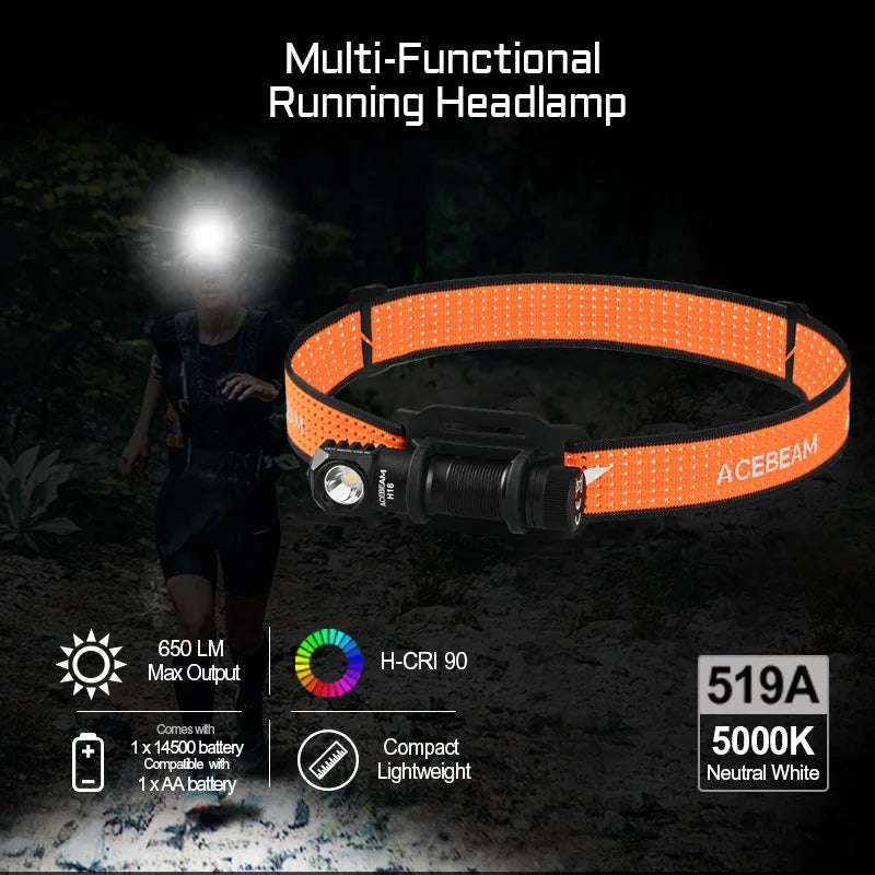 ACEBEAM H16 Lightweight LED Headlamp With Right Angle EDC Flashlight