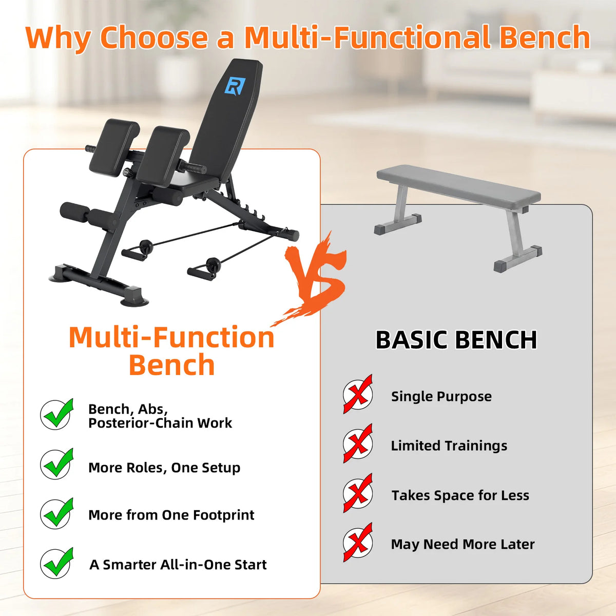 Multi-Functional Adjustable Weight Bench 10 Seat Positions 6 Backrest Angles 5mm Thick Steel Triangle Structure 660LBS Capacity with 2 Resistance Bands Suction Cup Non-Slip Base Home Gym Dumbbell Bench for Full Body Workout
