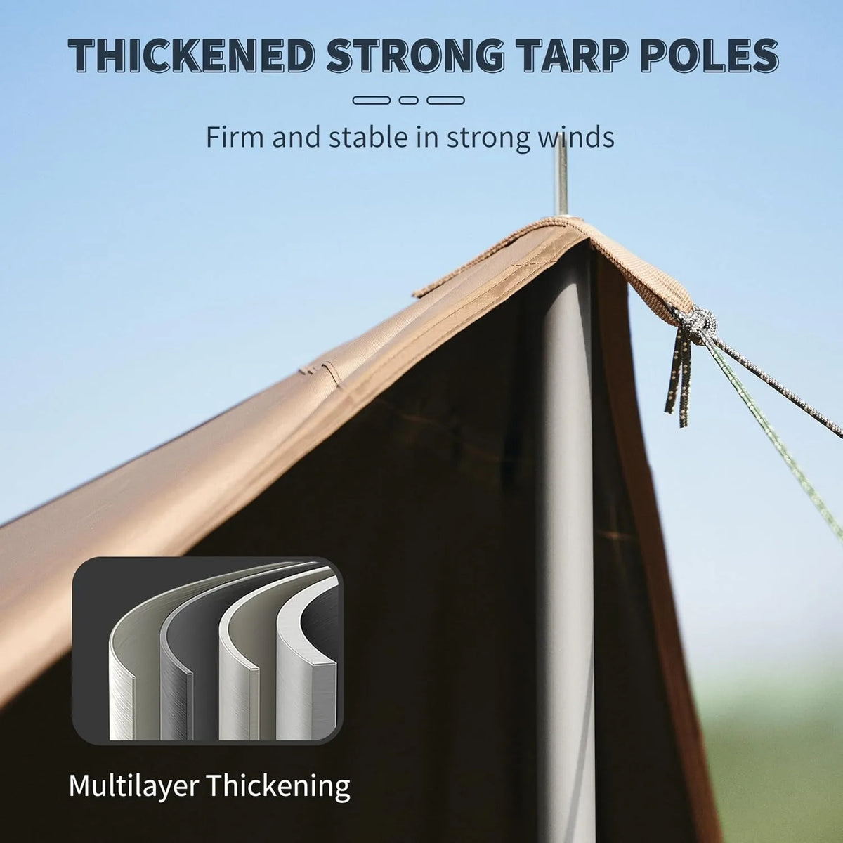 Naturehike Waterproof Camping Sun Shelter Canopy for Outdoor Use