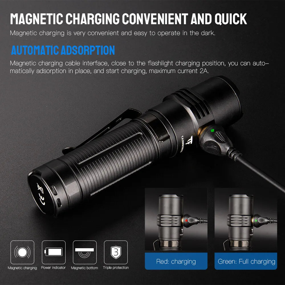 TrustFire MC5 3300LM Rechargeable Magnetic Waterproof LED Flashlight
