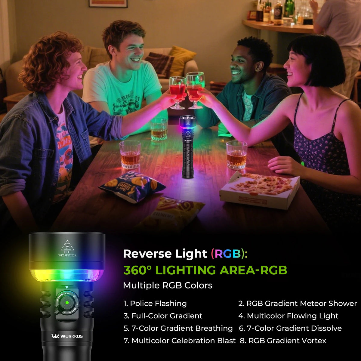 Wurkkos TS27 Rechargeable Flashlight With Reverse Charging Power Bank