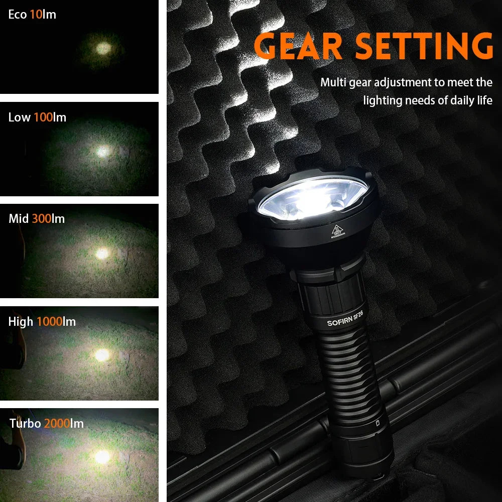 Sofirn SF26 Tactical Rechargeable LED Flashlight With USB C Charging