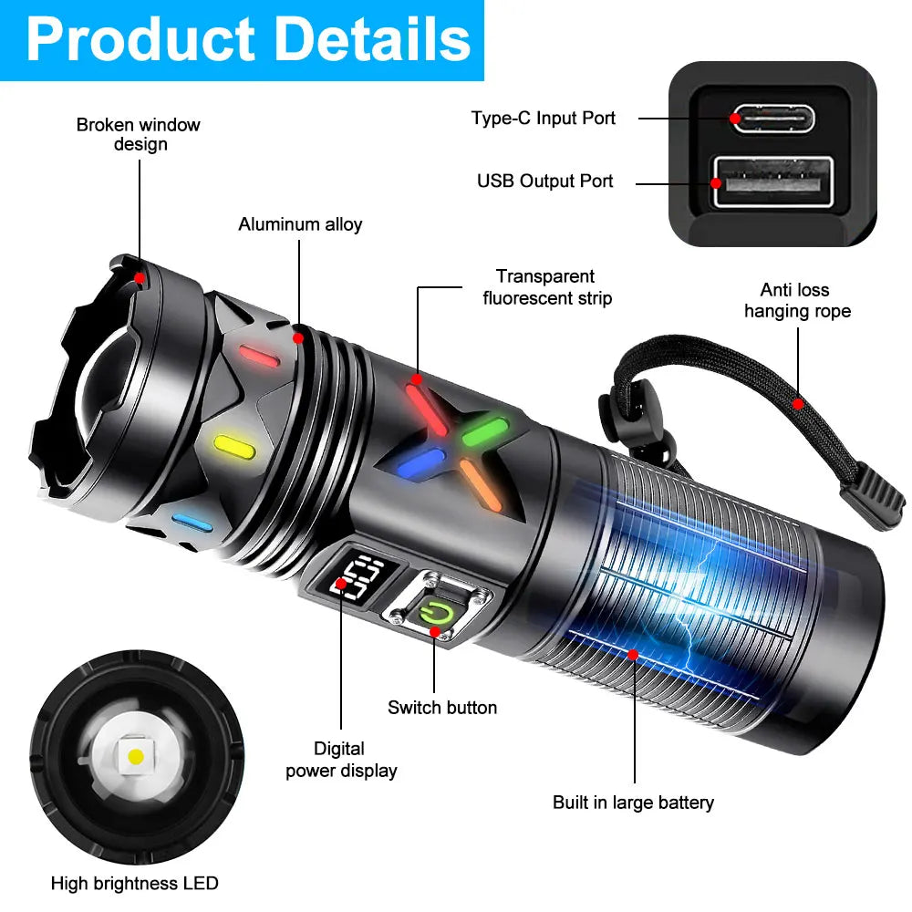 Rechargeable Tactical LED Flashlight With USB Charging and Zoom Focus