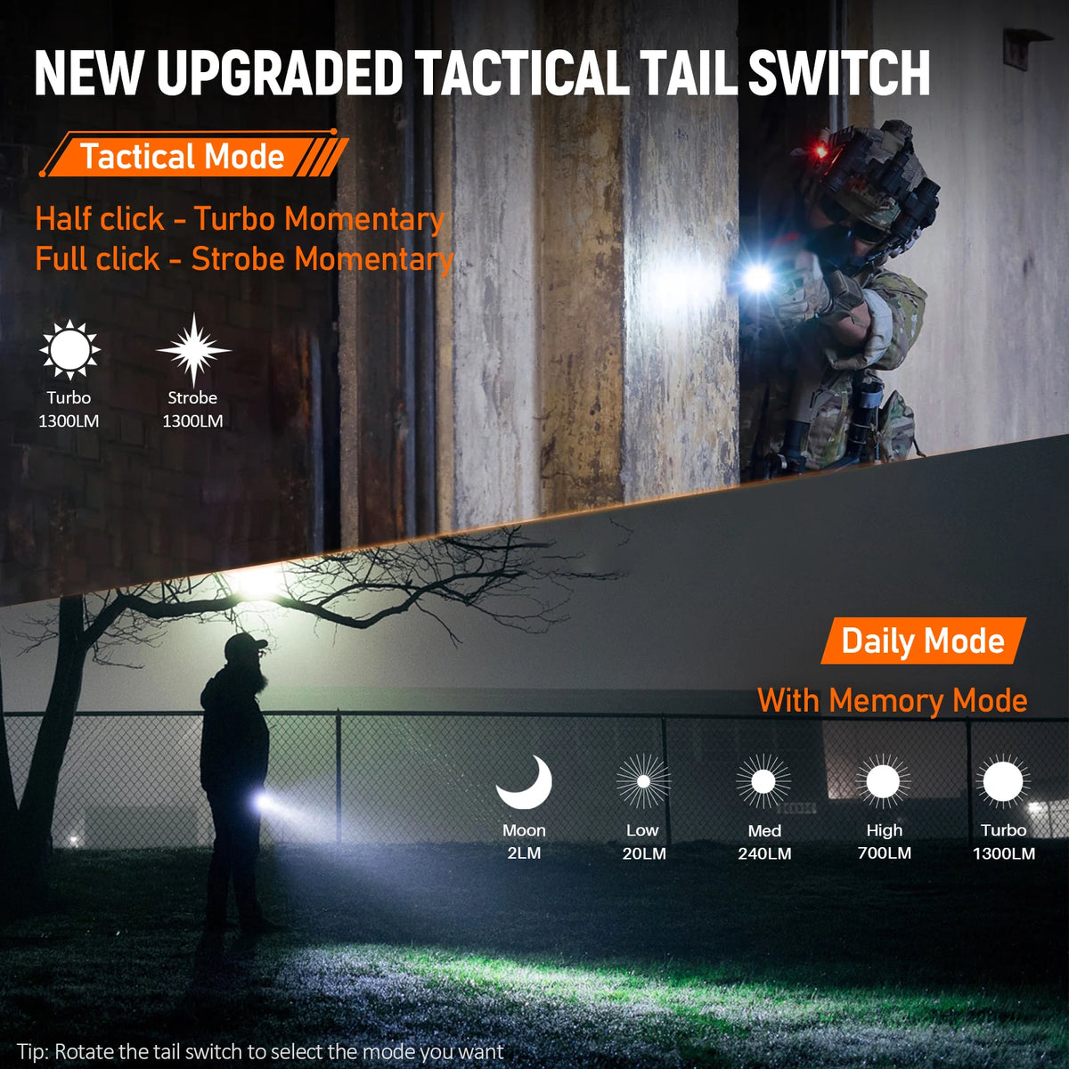Wurkkos TD07 Tactical Rechargeable Flashlight With Dual Switches