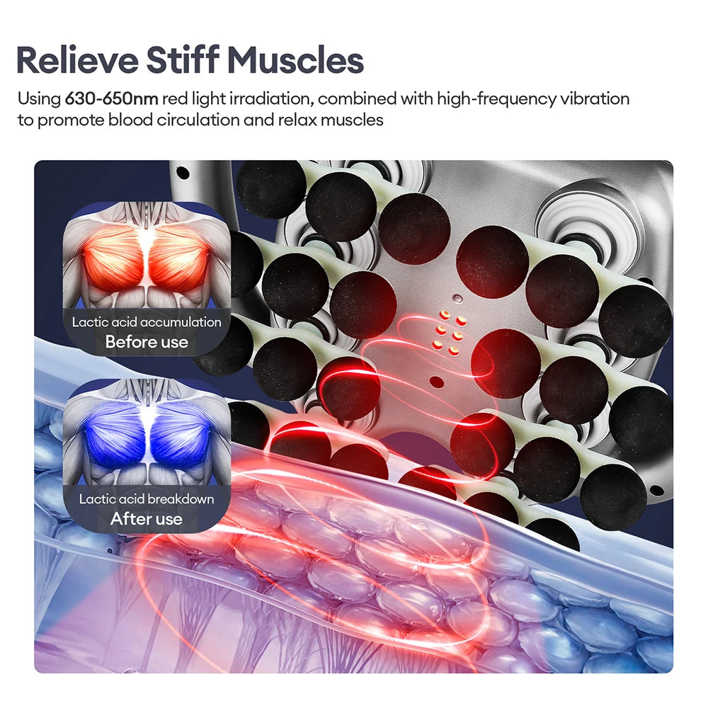 Foreverlily Fascia Massage Gun For Full Body Muscle Relief