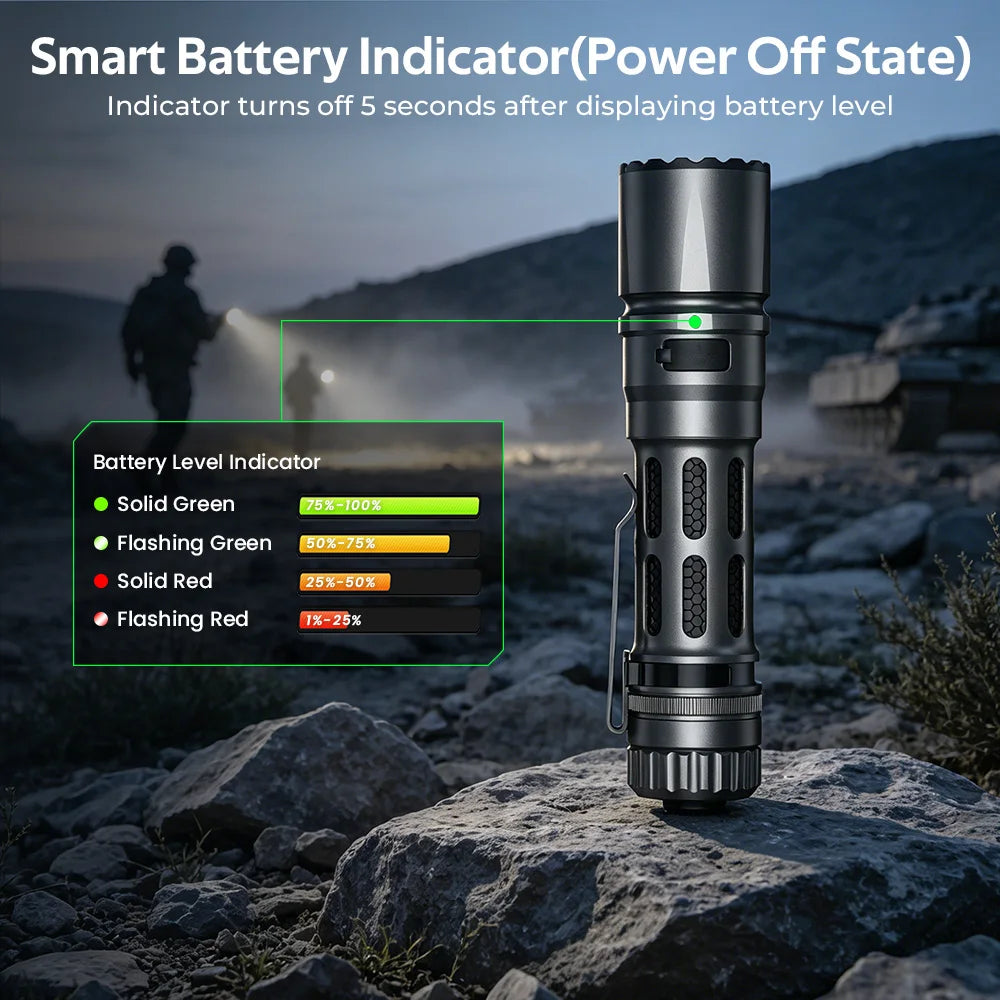 Wurkkos T1 Tactical Waterproof USB Rechargeable Multi Mode LED Flashlight