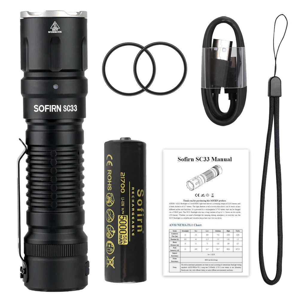 Sofirn SC33 Tactical LED Flashlight With USB C Rechargeable Design
