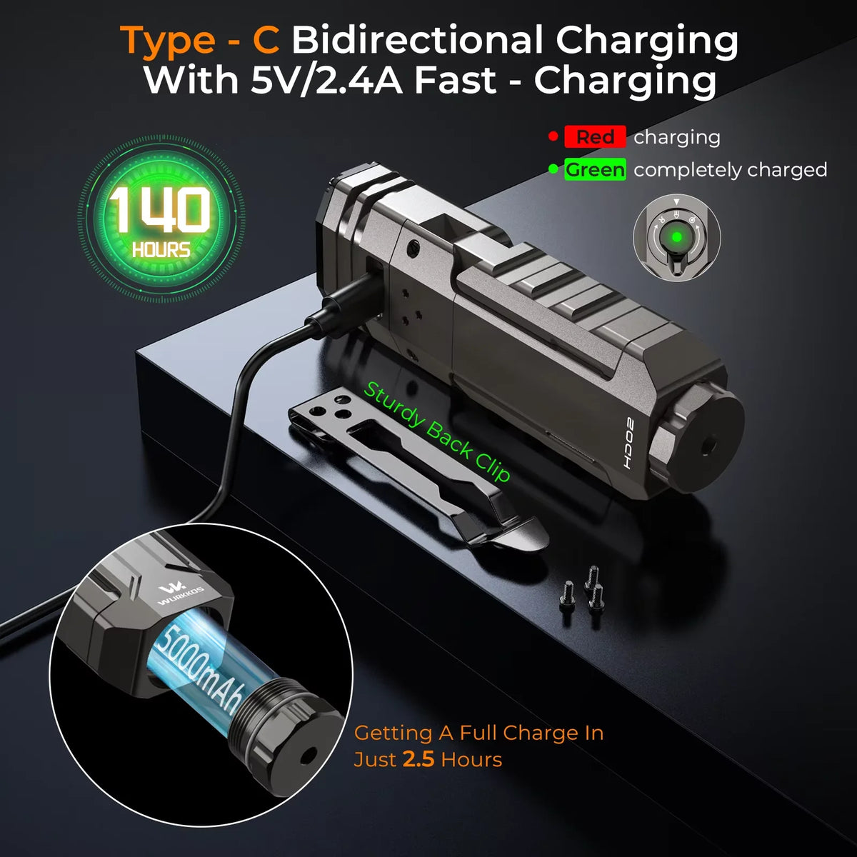 Wurkkos HD02 Portable LED Camping And Outdoor Flashlight