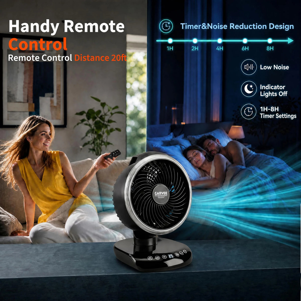 HiMISS Portable Camping Fan With Remote Timer And LED Light